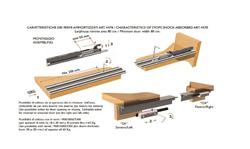 Kit soft closing (2x4447 + 2x4448)