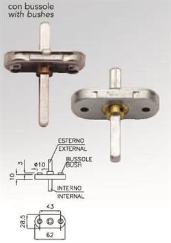 dk mechanism