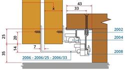 rail inférieur alu f1 pour série 2000