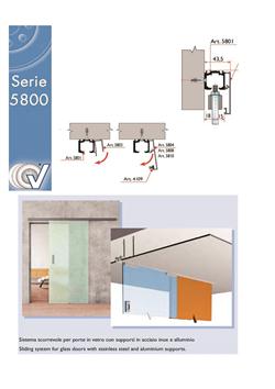 Cover alu f1 straight 100 mm for rail 5801